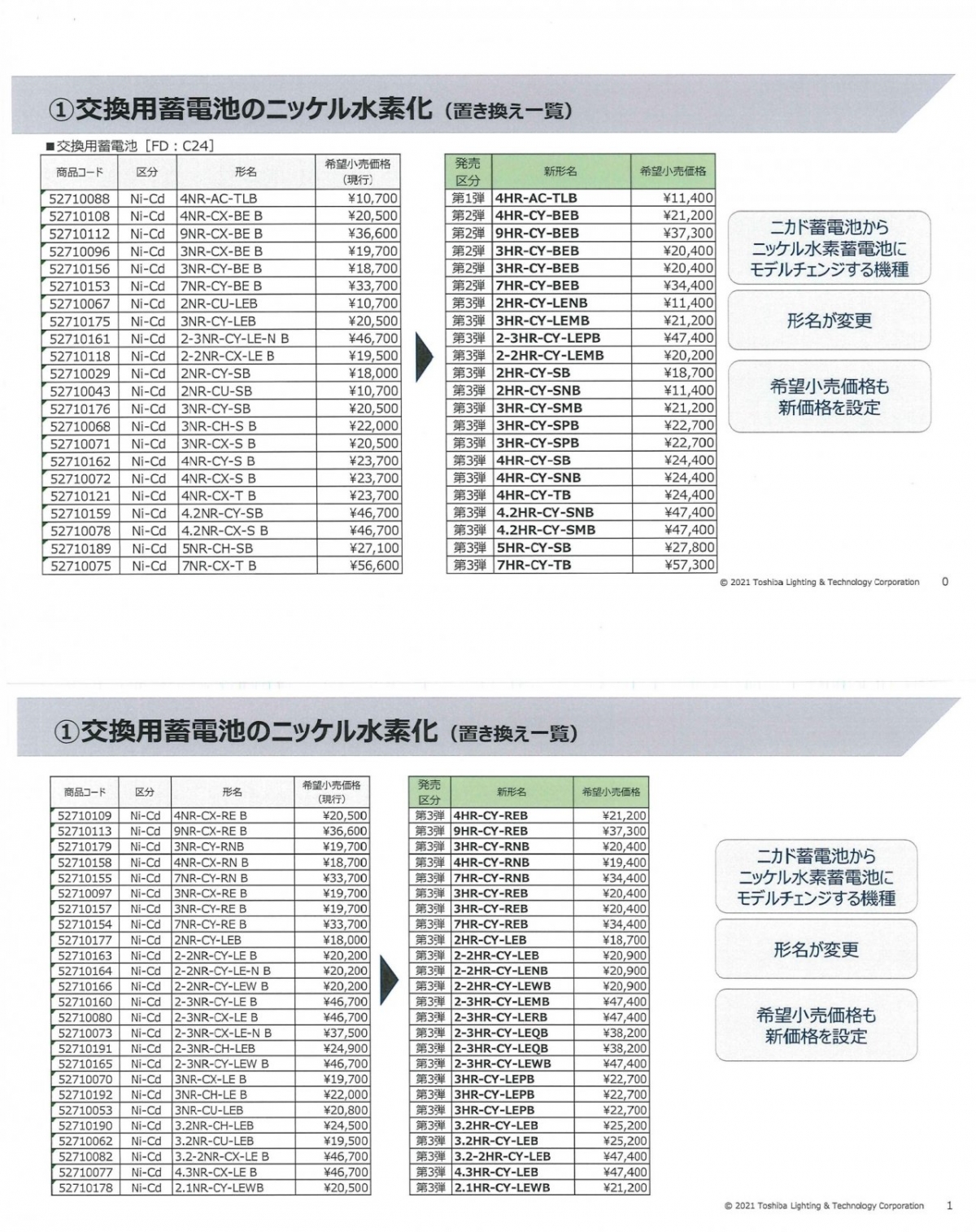 東芝】交換用蓄電池のニッケル水素化(置き換え一覧表)