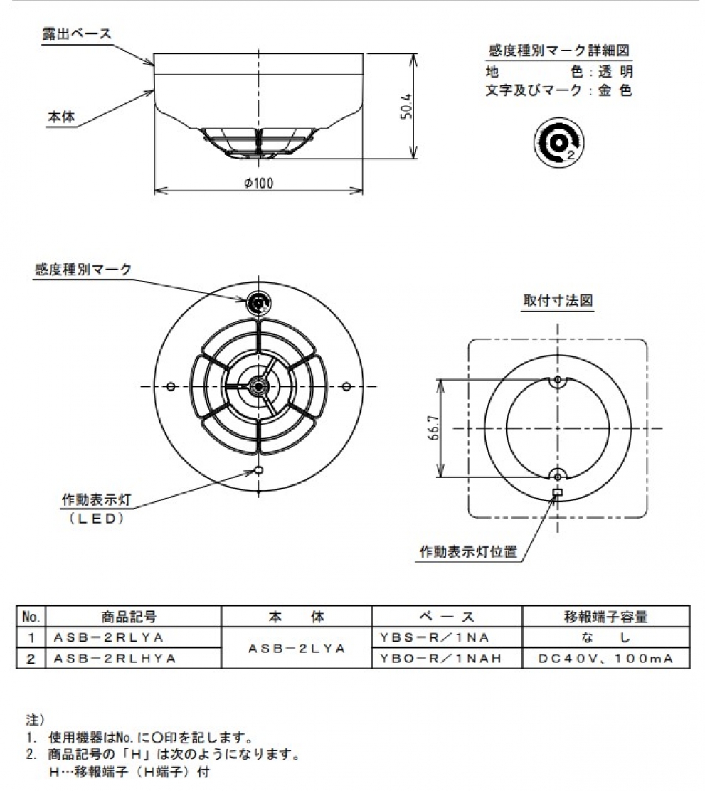 防災設備、防災⽤品、防災設備総合商社の株式会社ワールド